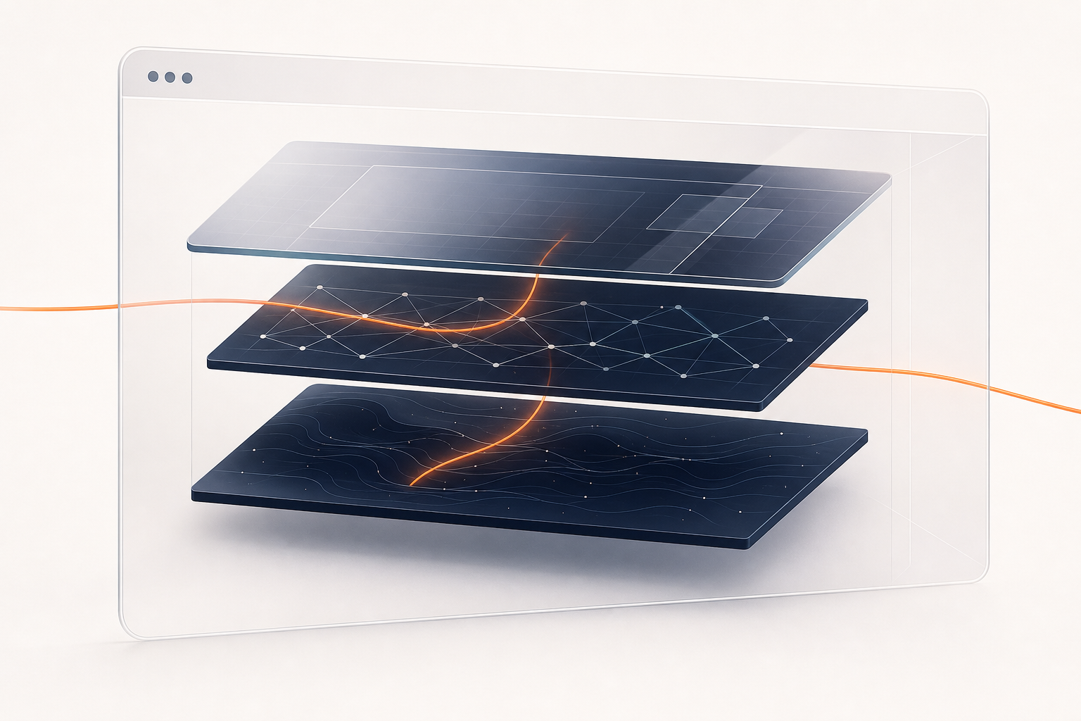 Three exploded navy layers inside a browser pane, threaded by one orange line